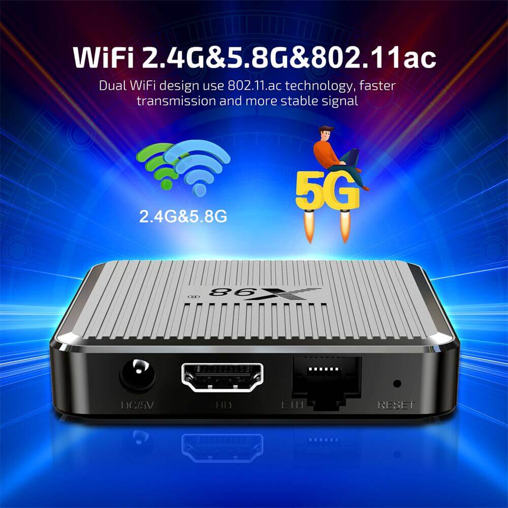 Get More Done with X98Q Amlogic S905W2 ott tv box