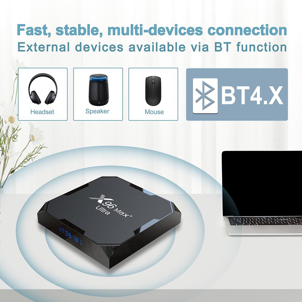 The Future of tv box is Here - X96max+Ultra amlogic S905X4 ott tv box