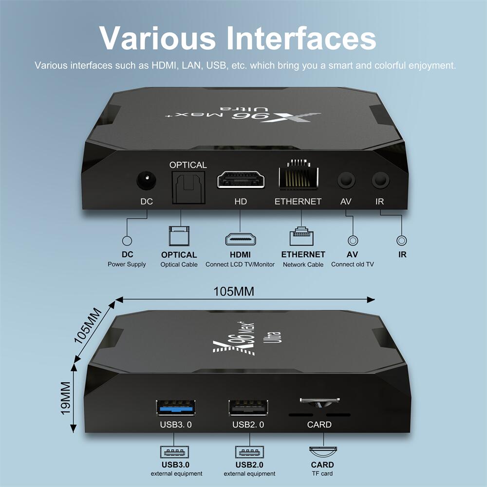 The Future of tv box is Here - X96max+Ultra amlogic S905X4 ott tv box