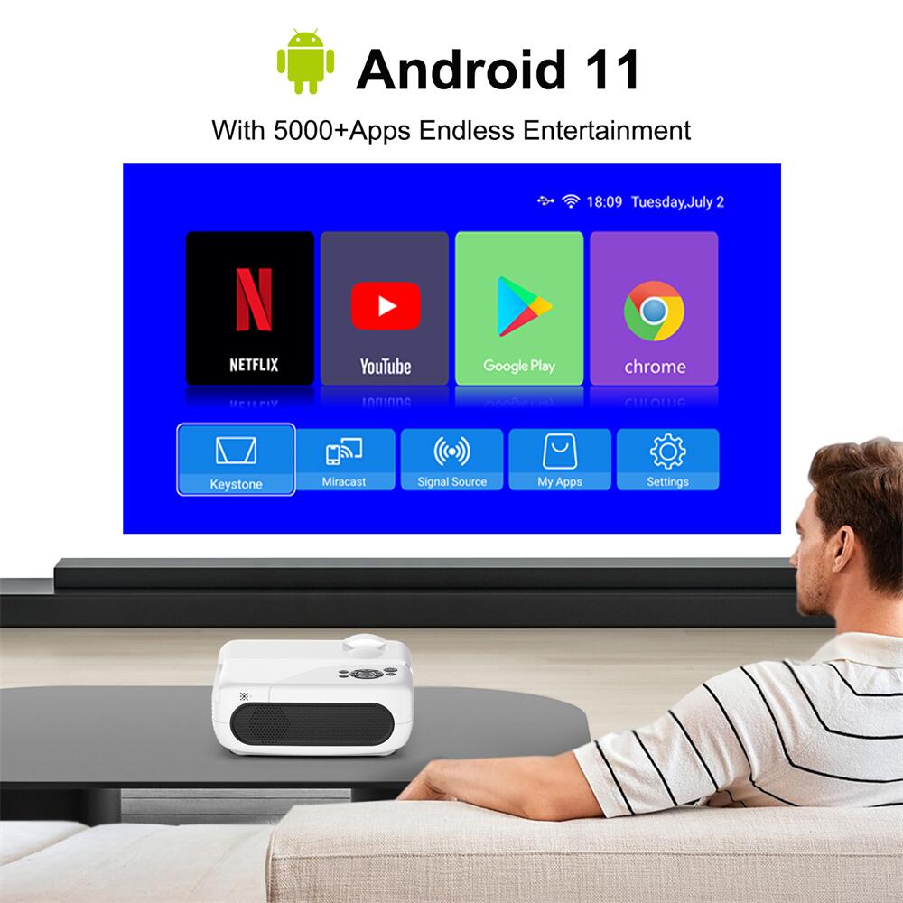 H96Max PJ-X6 Allwinner H713 android Projector: Leading the Way in TV Box Technology