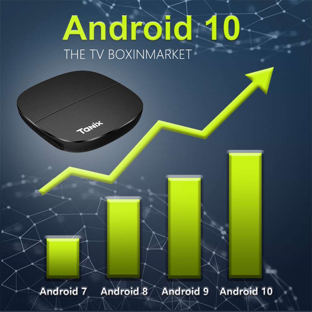 Revolutionize Your Life with Tanix A3 Allwinner H313 android tv box