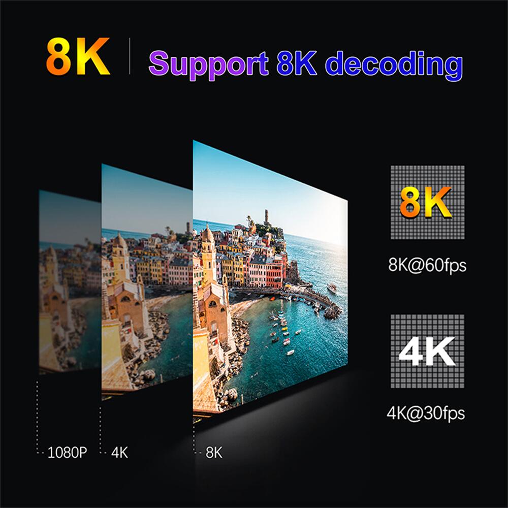 H96 MAX V58 Rockchip RK3588 android tv box: Redefining TV Box Experience