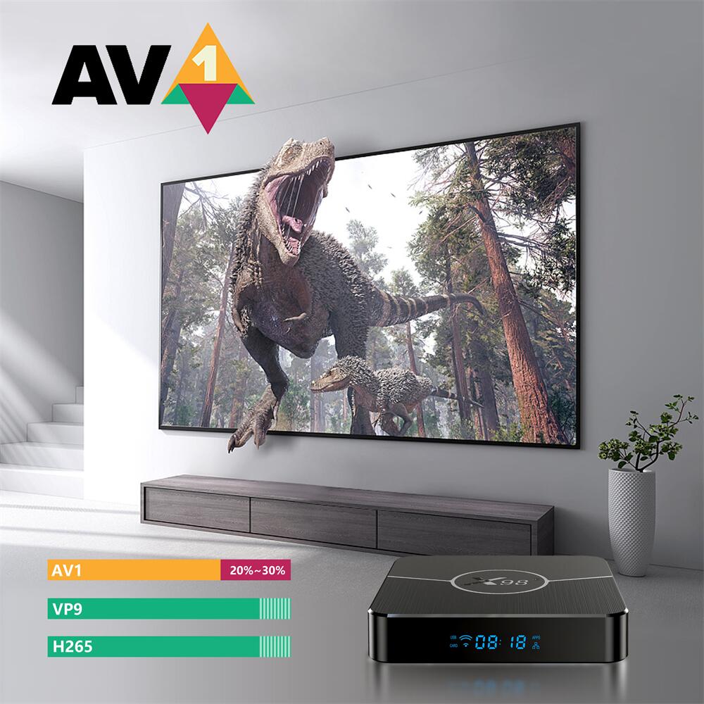 Unleash the Full Potential of Your TV with X98Plus Amlogic S905W2 android tv box